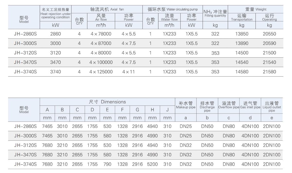 JH-2860S~3740S外形尺寸和技術(shù)數(shù)據(jù)